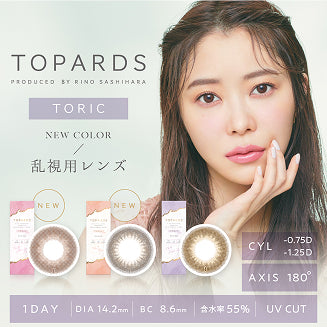 topards_toric_oneday
