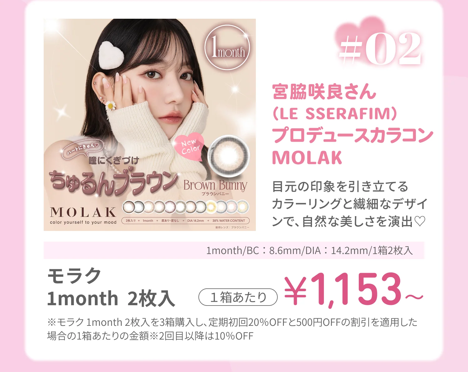 recommend monthly