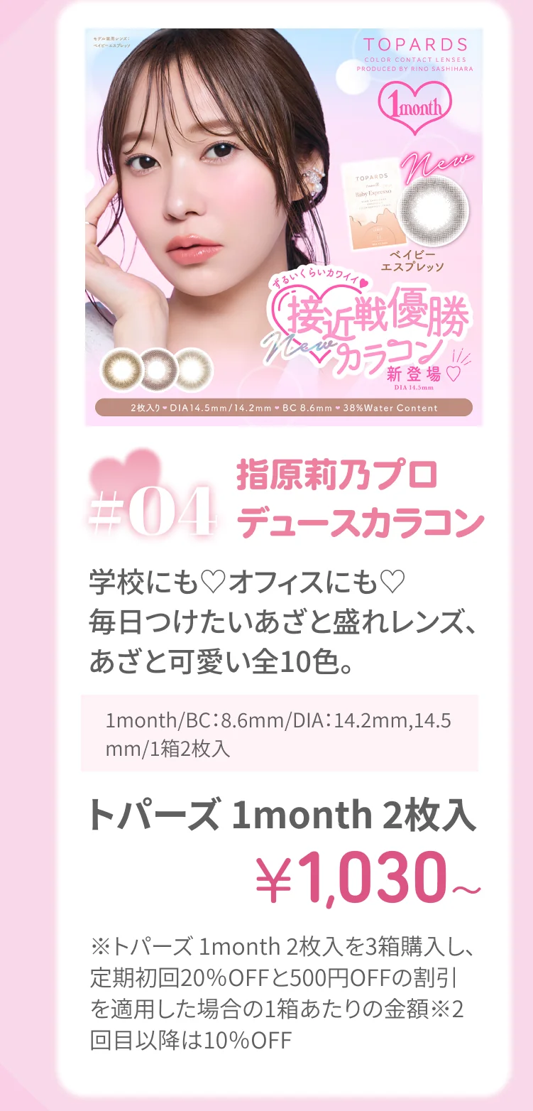 recommend monthly